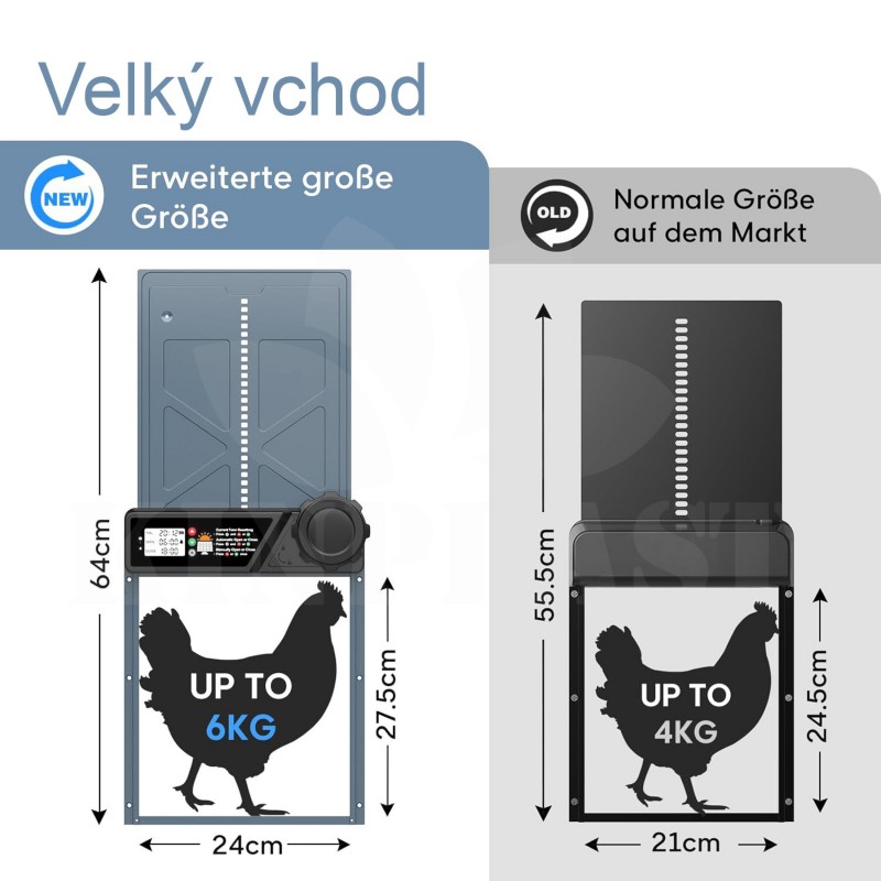 Automatická dvířka kurníku Chamuty Solar 7W, hliníková dvířka, světelný senzor, časovač, dálkové ovládání